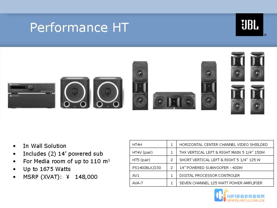 JBL SYNTHESIS  極品 Performance HT 7.2套裝