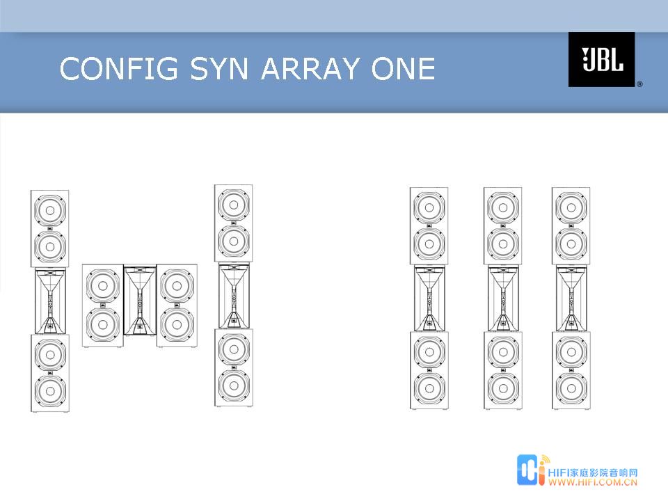 CONFIG SYN ARRAY ONE 