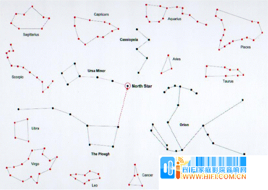 家庭影院星空頂設(shè)計(jì)